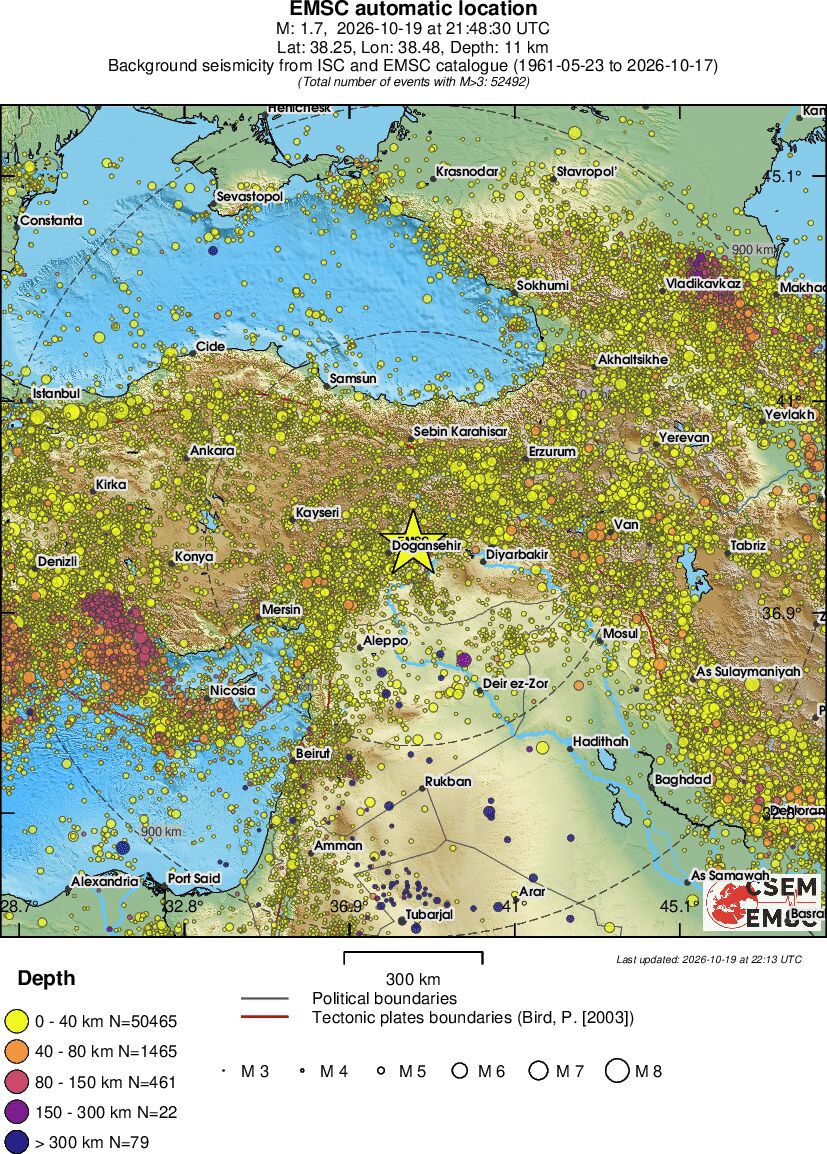 wide historical seismicity