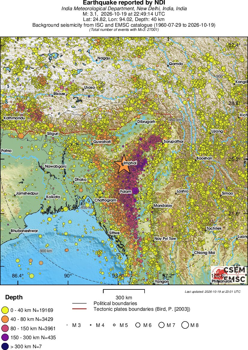 wide historical seismicity