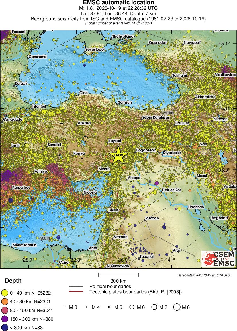 wide historical seismicity