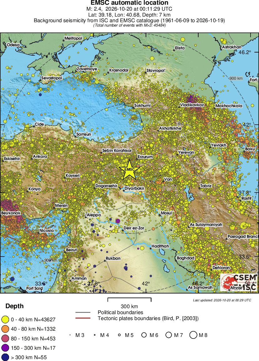wide historical seismicity