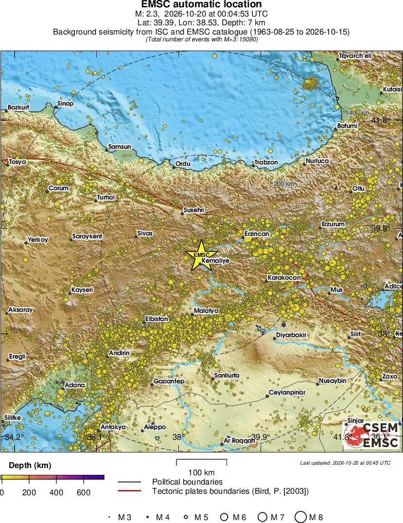 regional depth historical seismicity