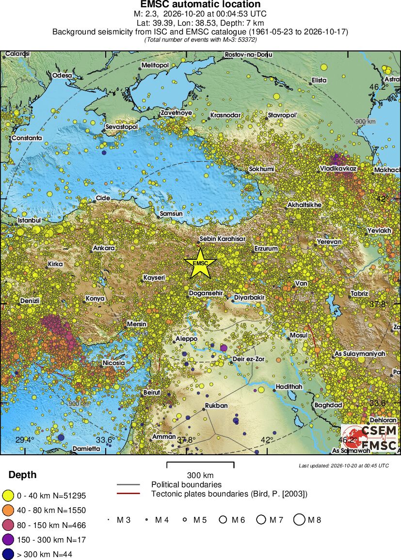 wide historical seismicity