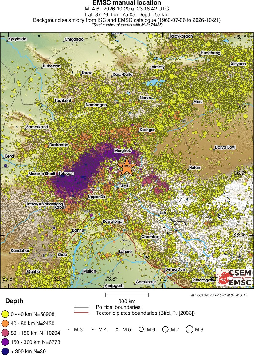 wide historical seismicity
