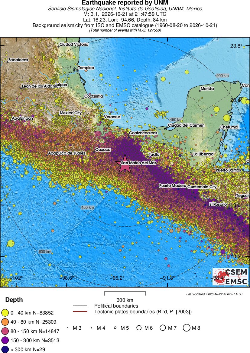 wide historical seismicity