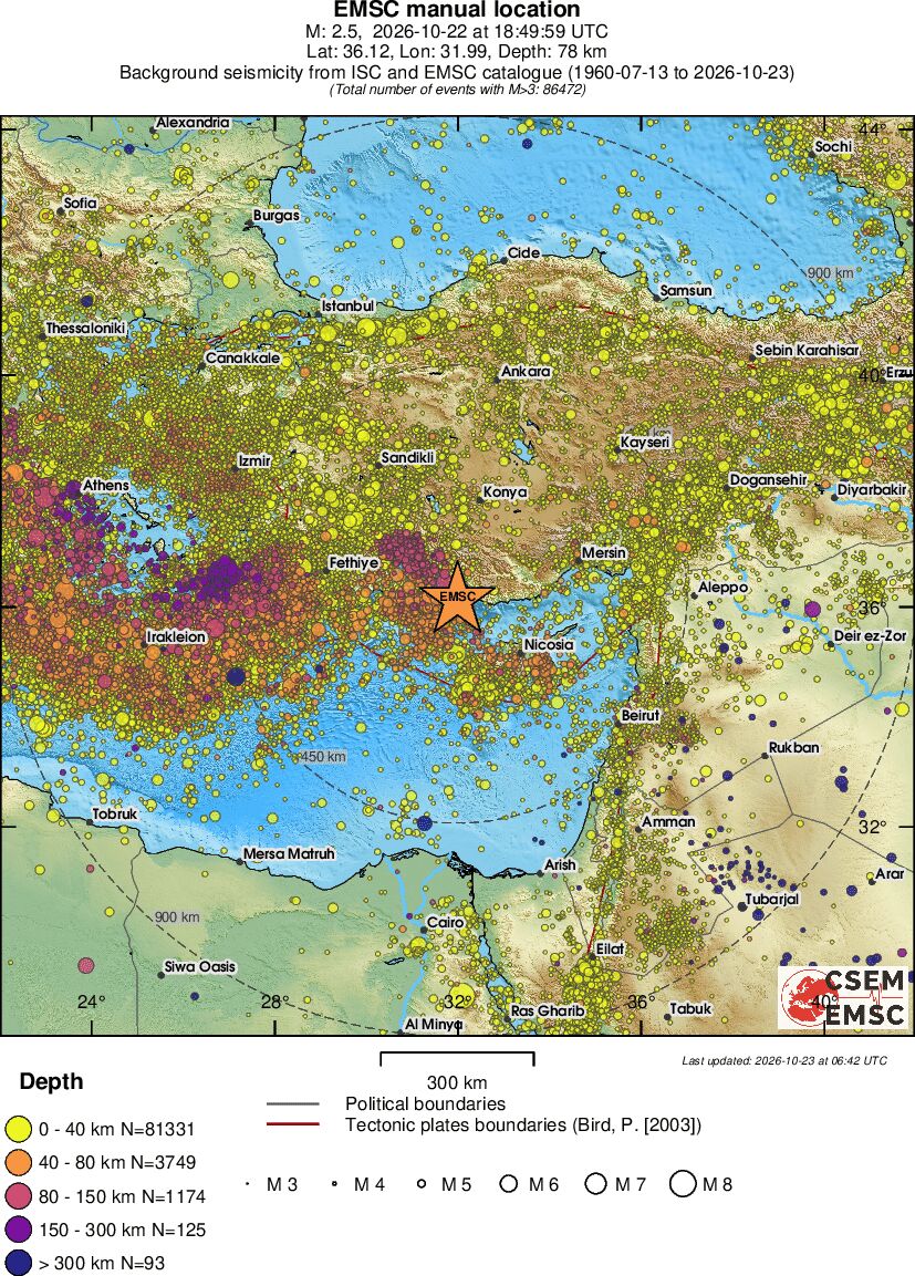 wide historical seismicity