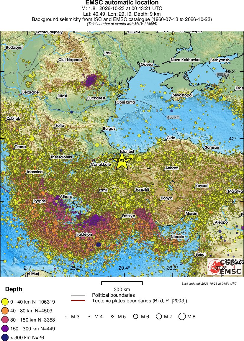 wide historical seismicity