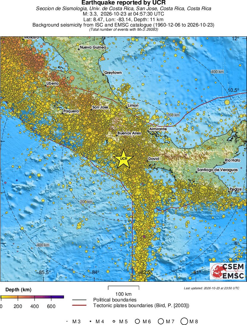 regional depth historical seismicity