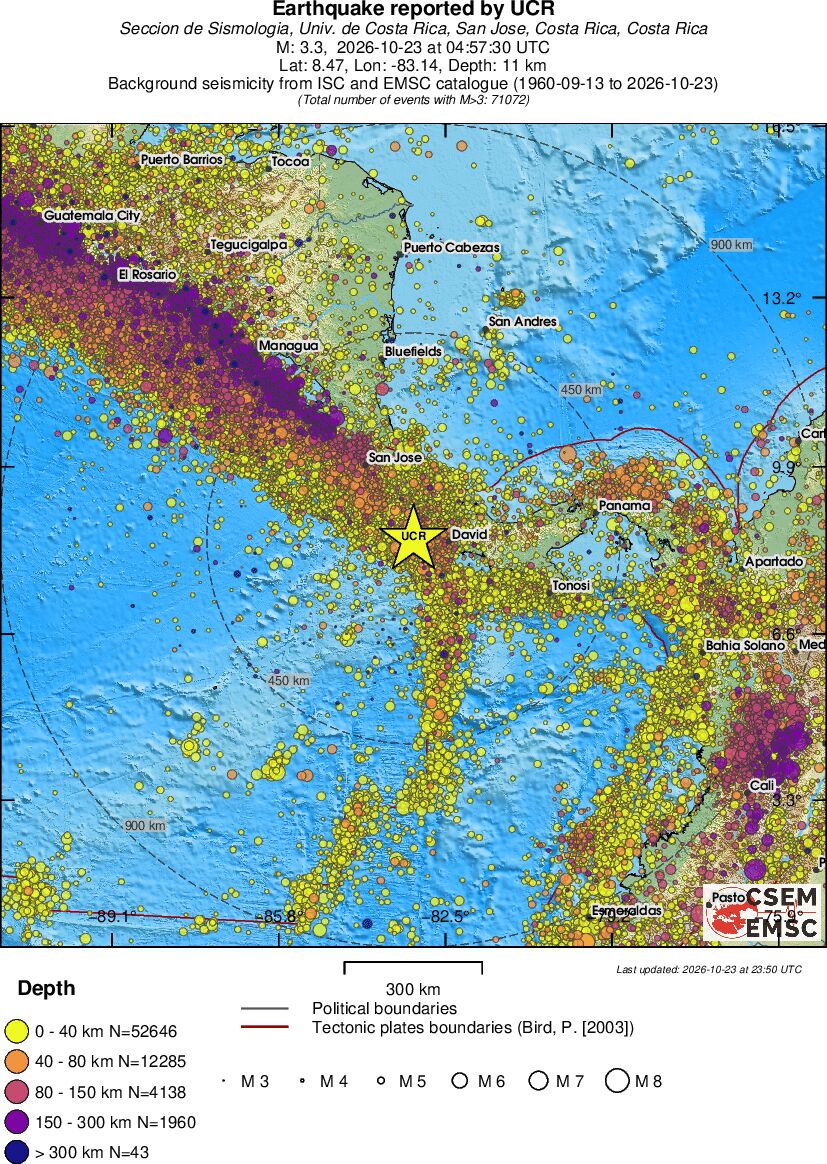 wide historical seismicity