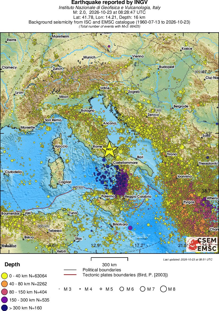 wide historical seismicity