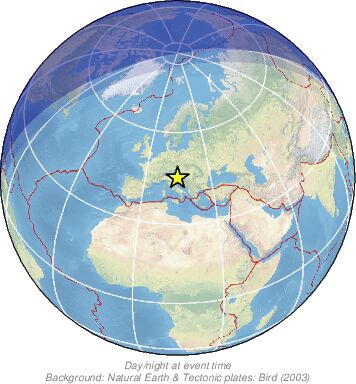 Global View