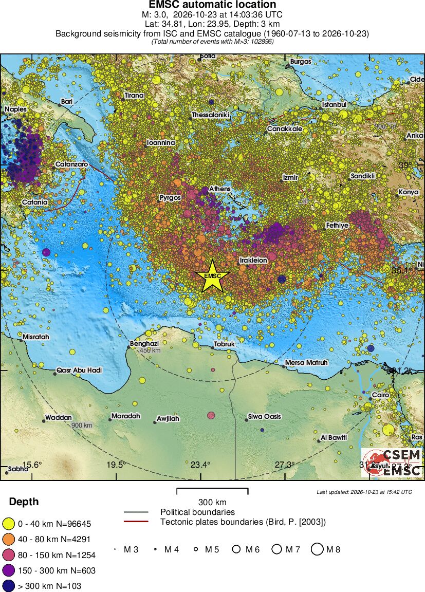 wide historical seismicity