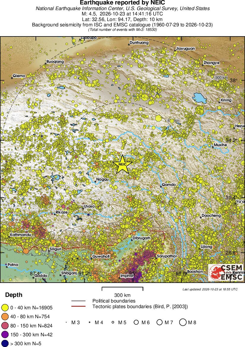 wide historical seismicity