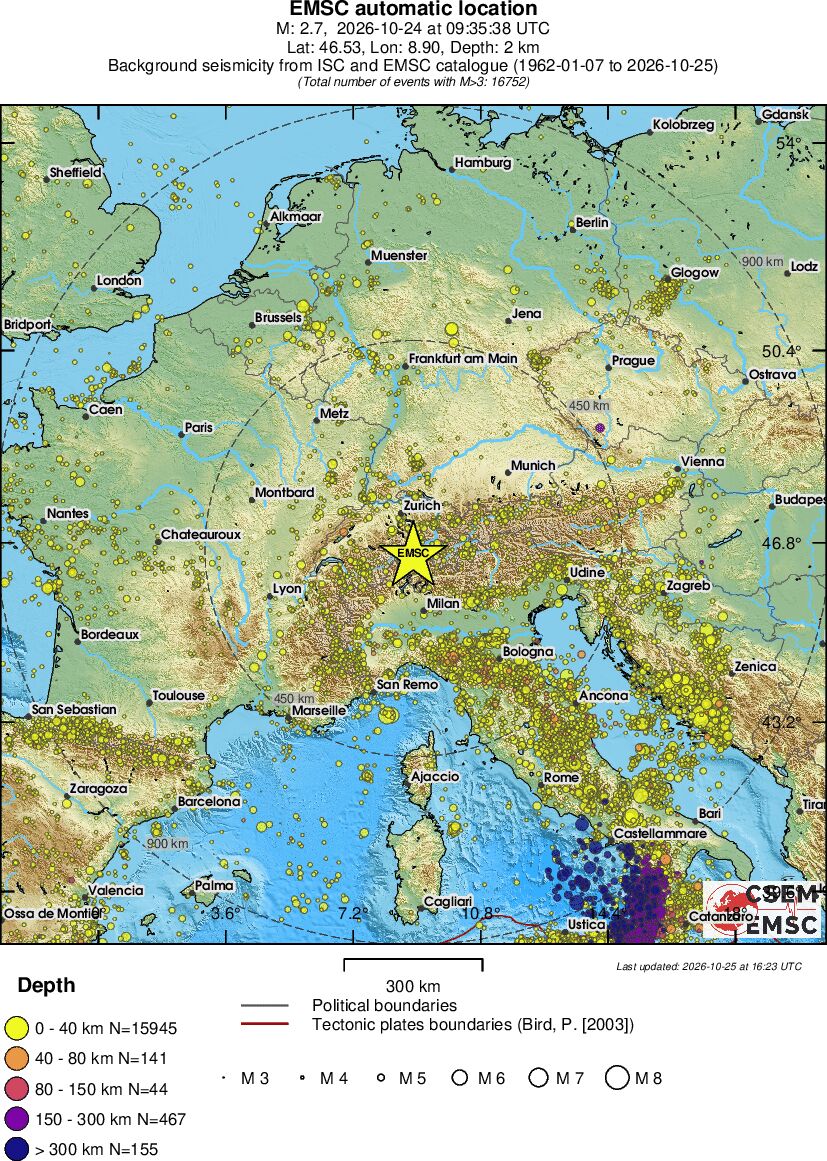 wide historical seismicity