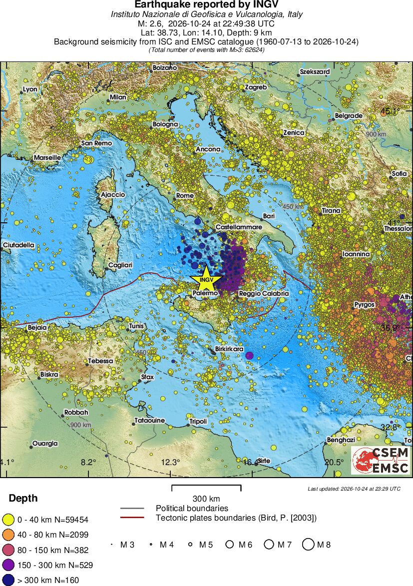 wide historical seismicity