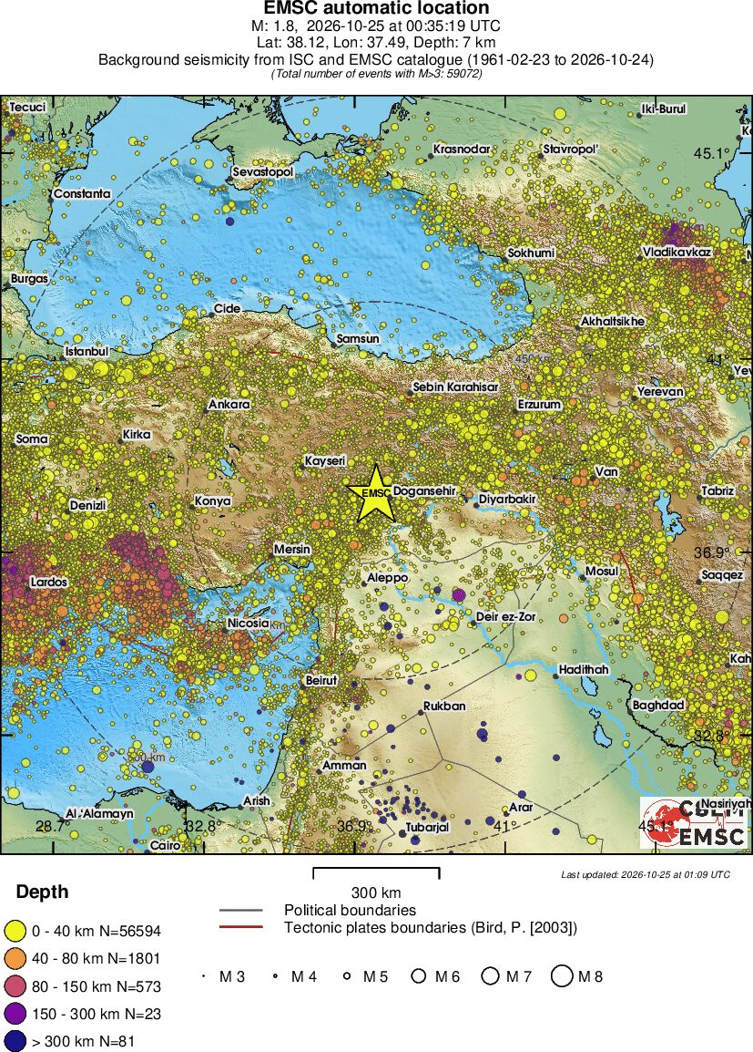 wide historical seismicity
