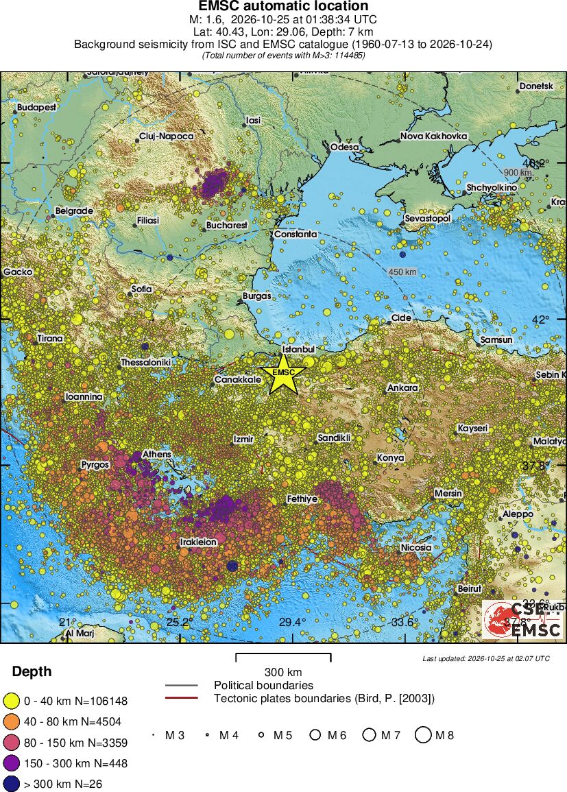 wide historical seismicity