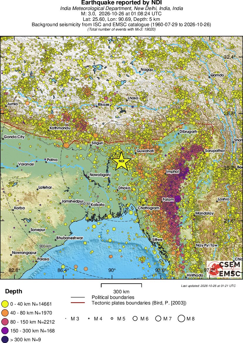 wide historical seismicity