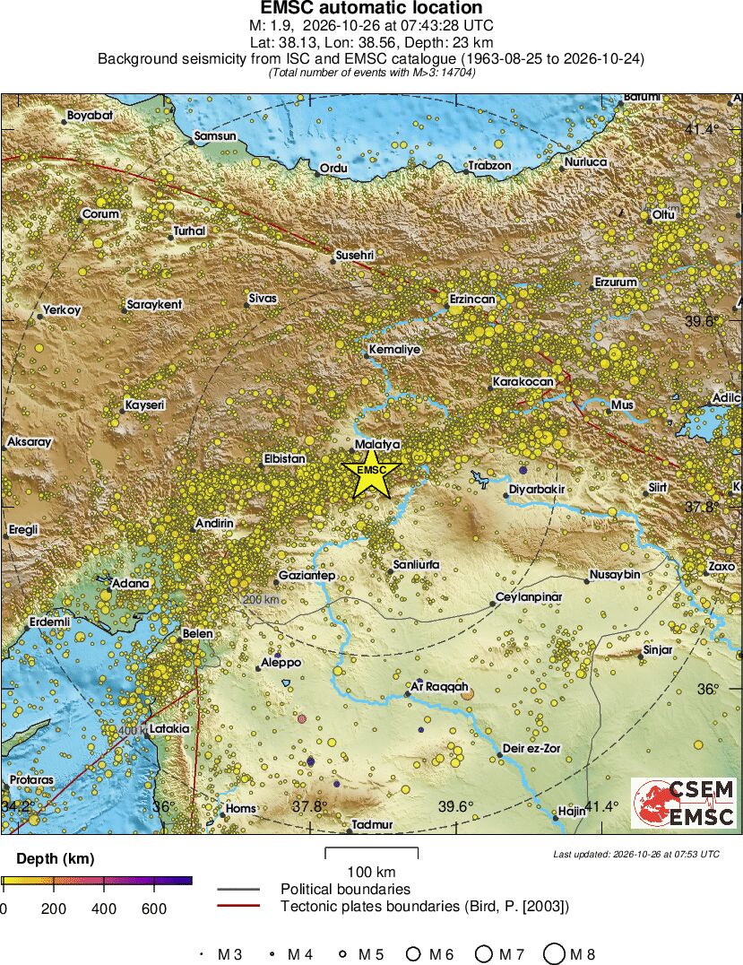 regional depth historical seismicity