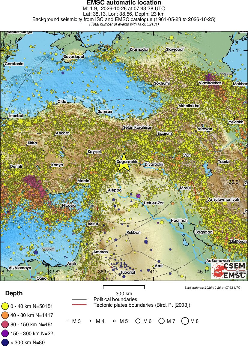 wide historical seismicity