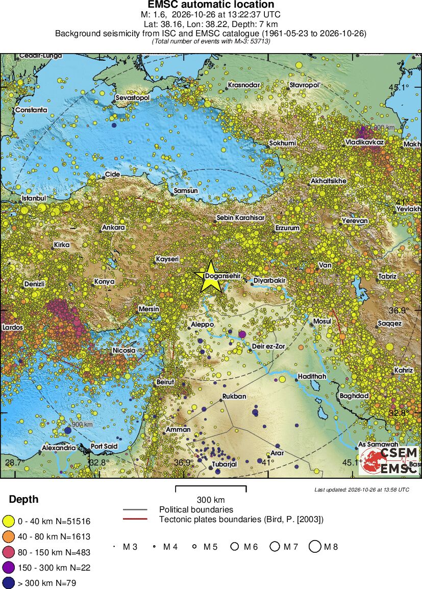 wide historical seismicity