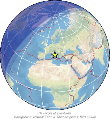 Global View
