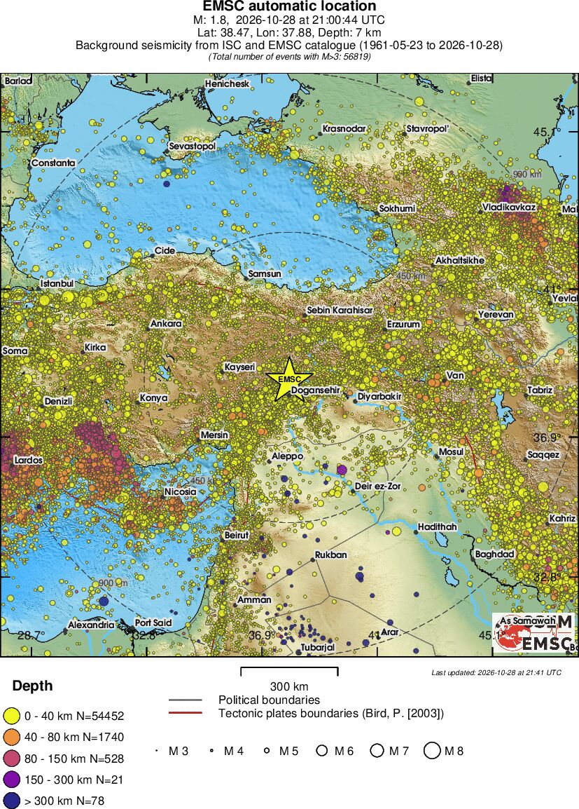 wide historical seismicity