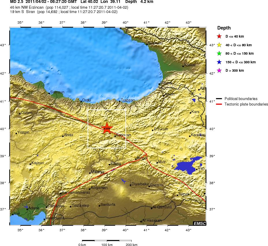 Regional View