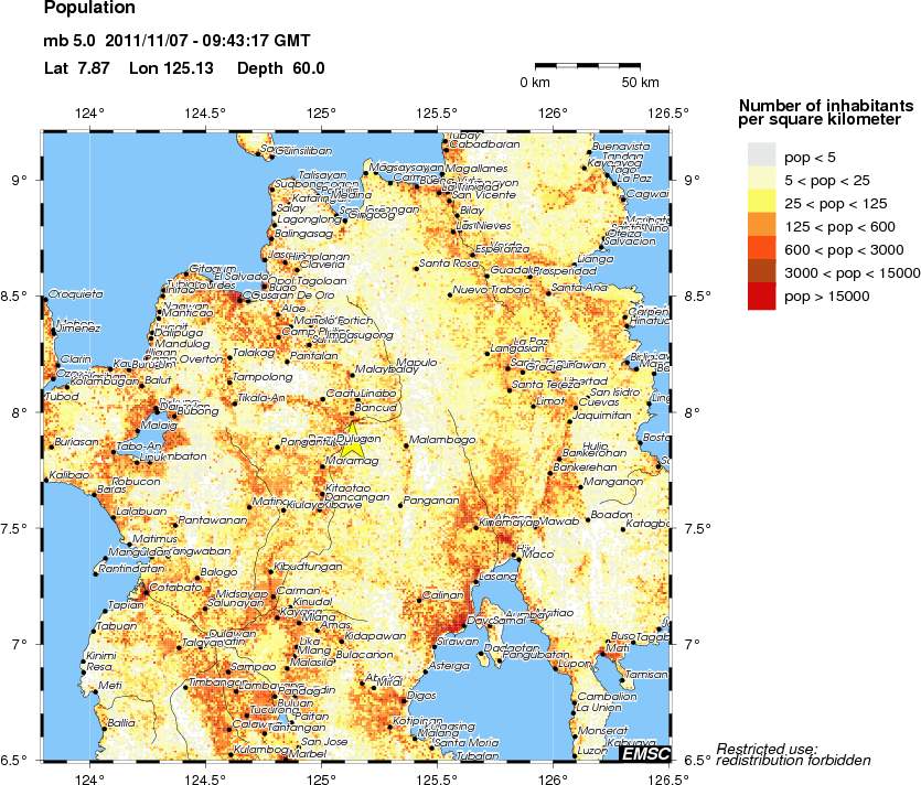 population