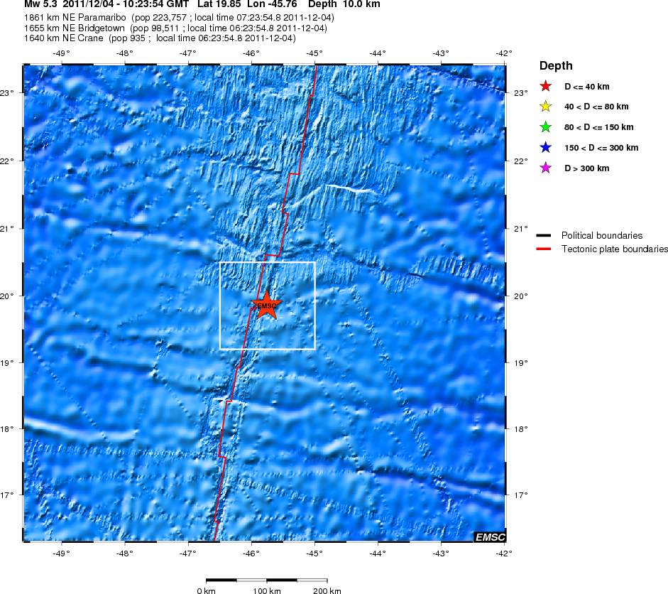 Regional View