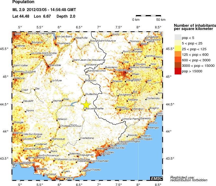 population