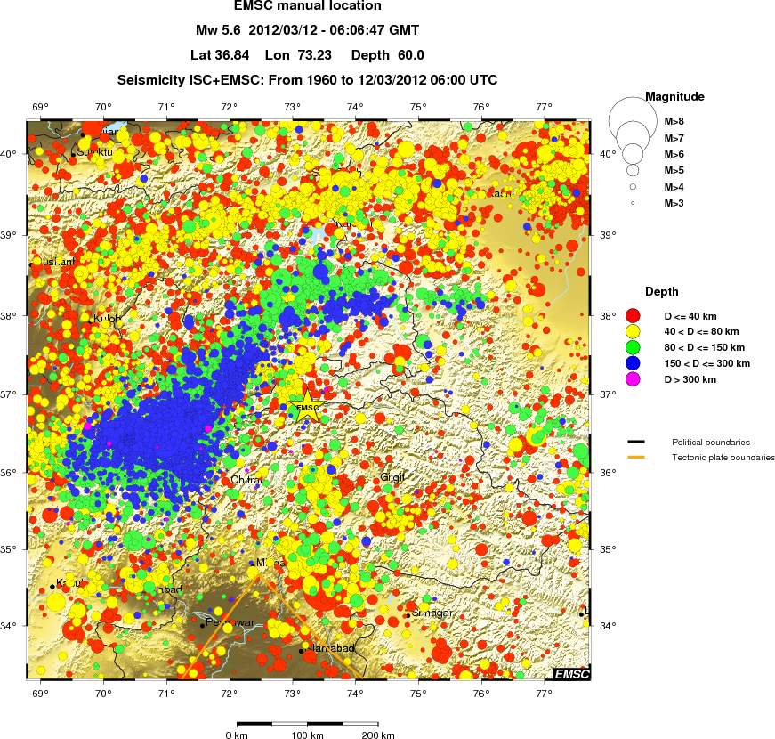 regional historical seismicity