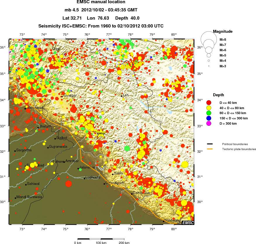 regional historical seismicity