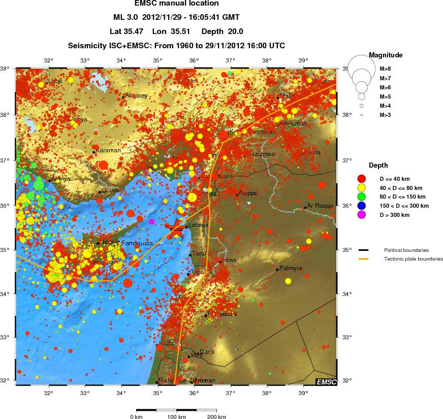 regional historical seismicity