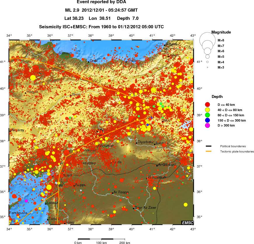 regional historical seismicity