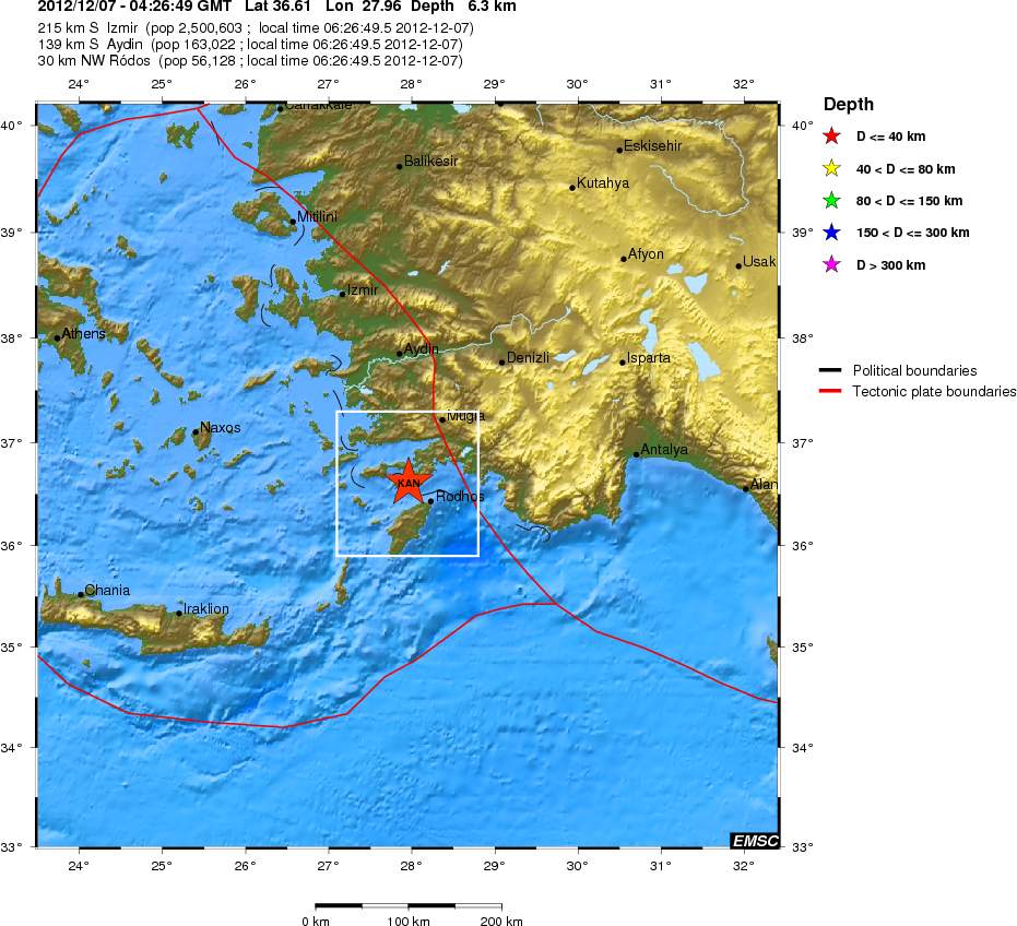 Regional View