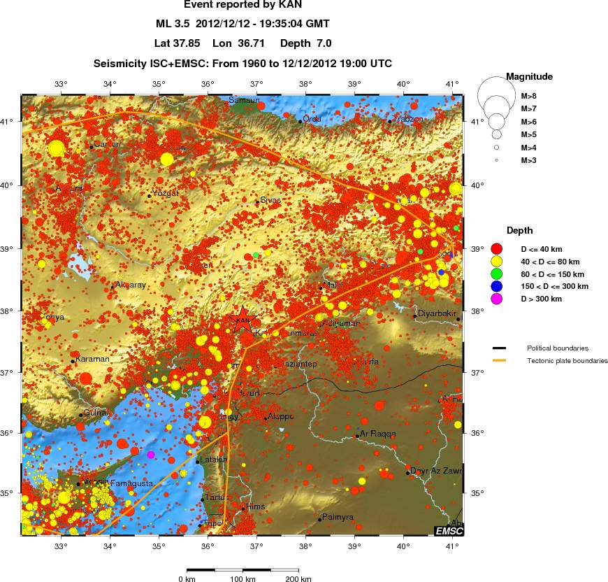 regional historical seismicity