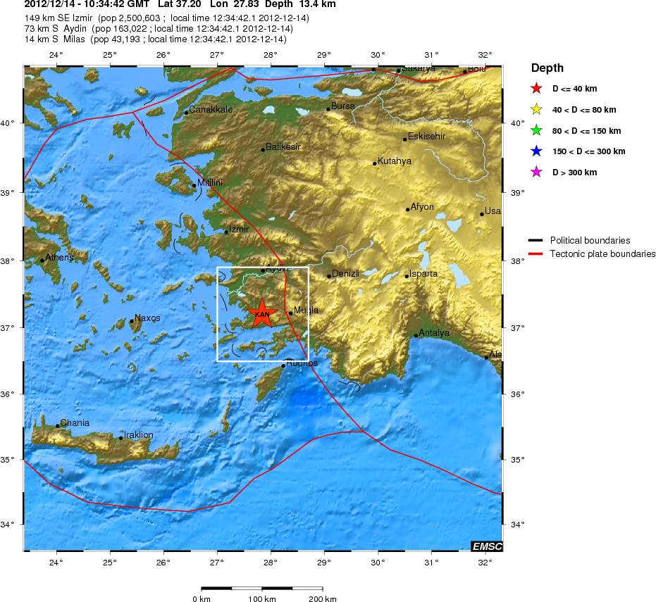 Regional View