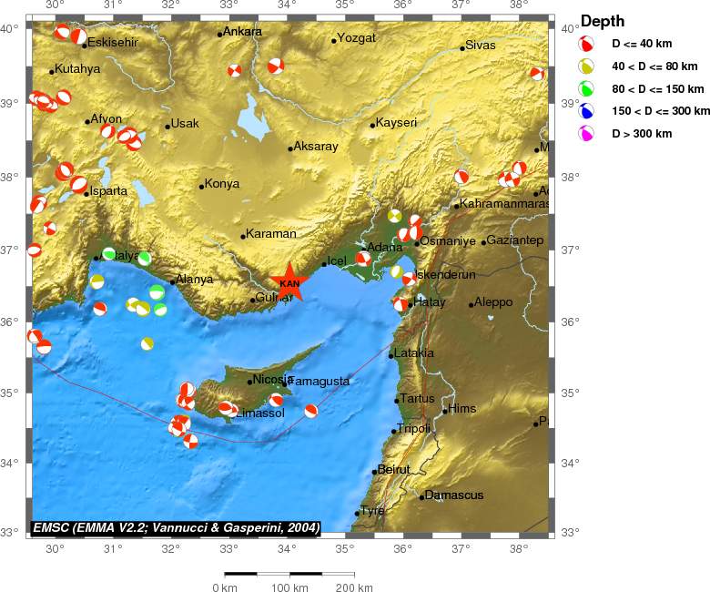 Regional moment Tensor