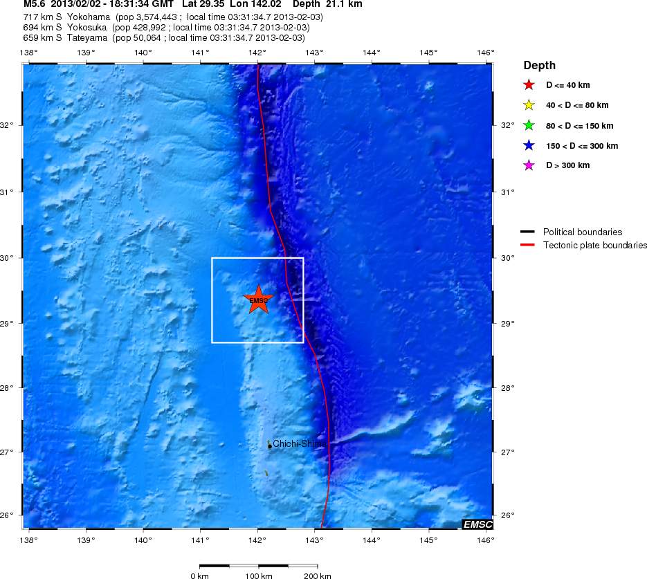 Regional View