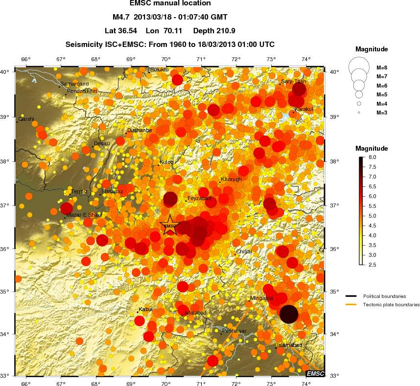 regional magnitude historical seismicity