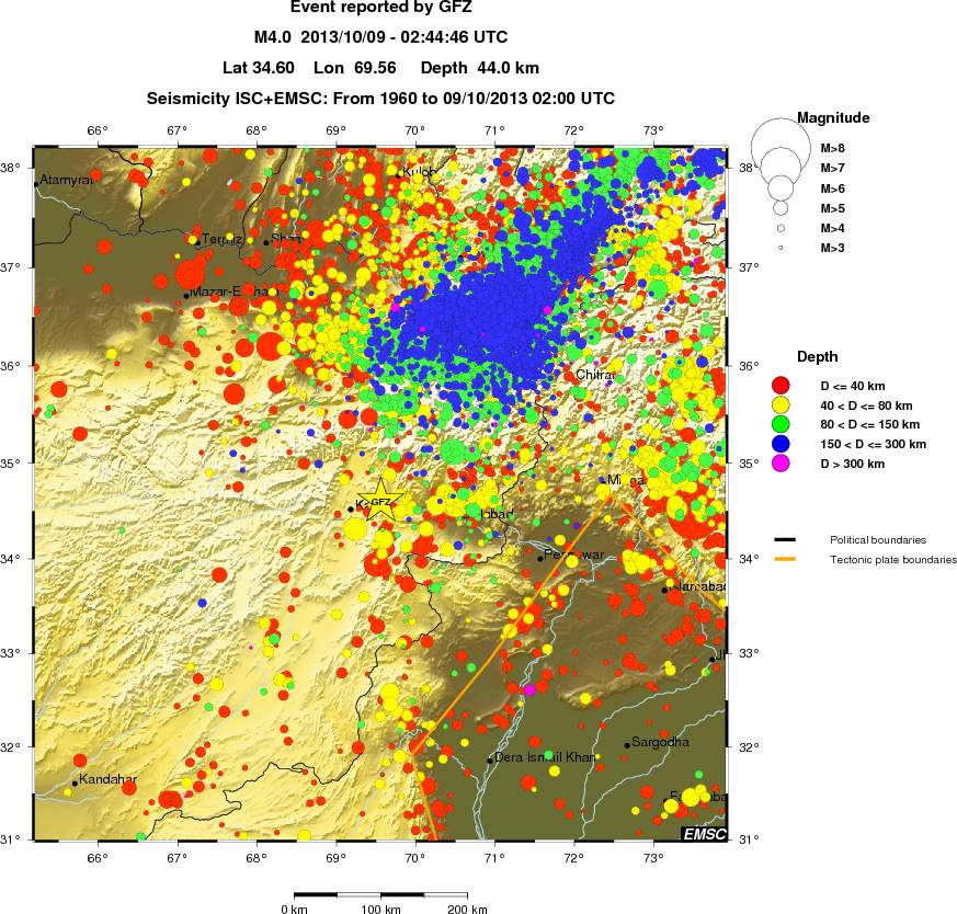 regional historical seismicity