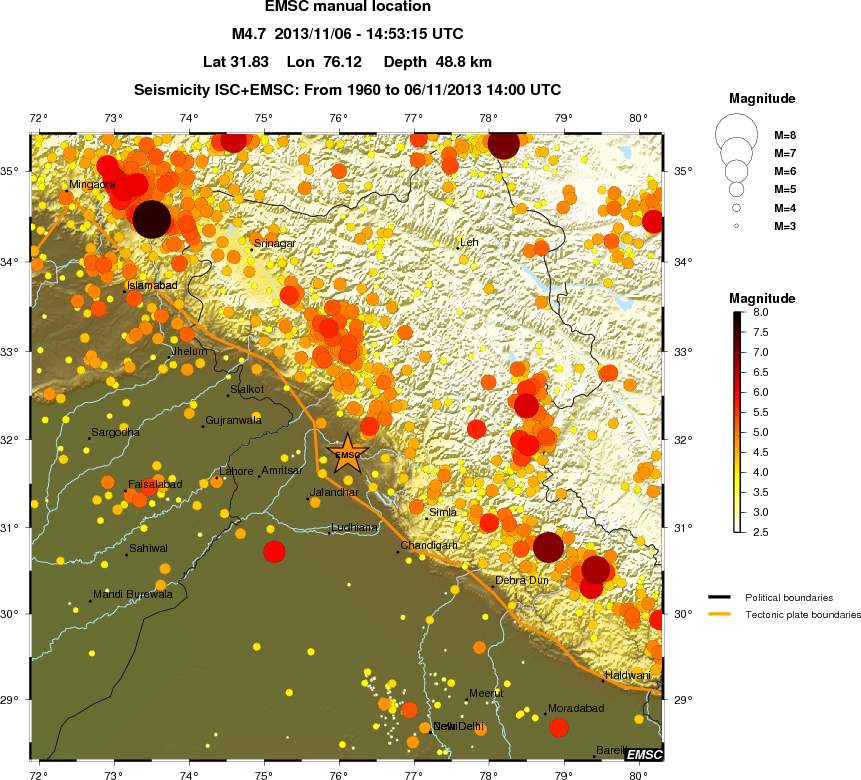 regional magnitude historical seismicity