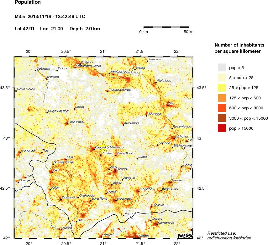 population