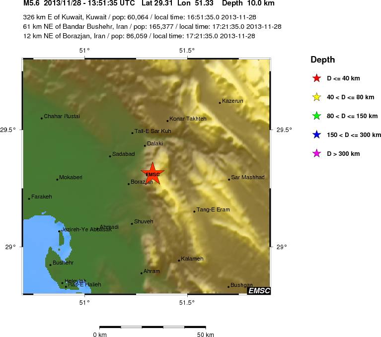 Local View