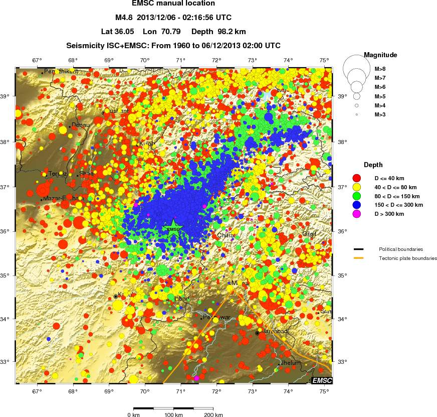 regional historical seismicity