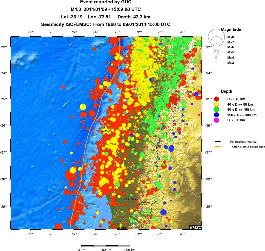 regional historical seismicity