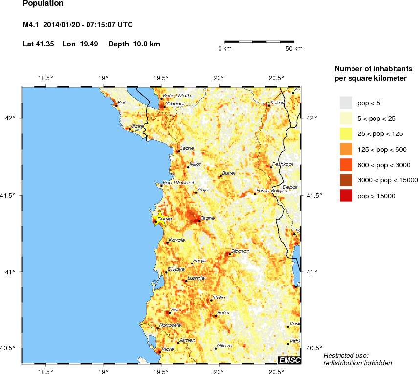 population