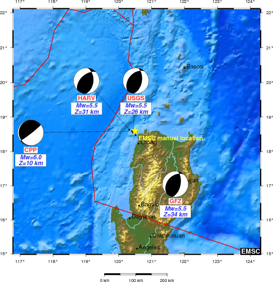 Moment Tensor