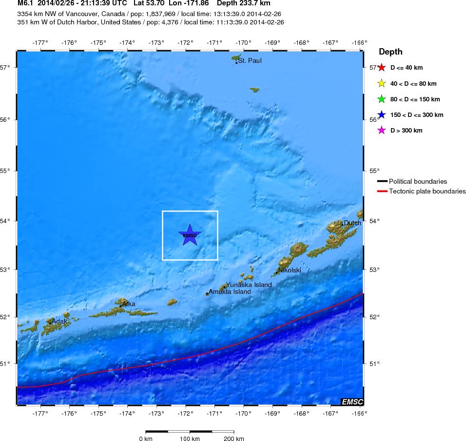 Regional View