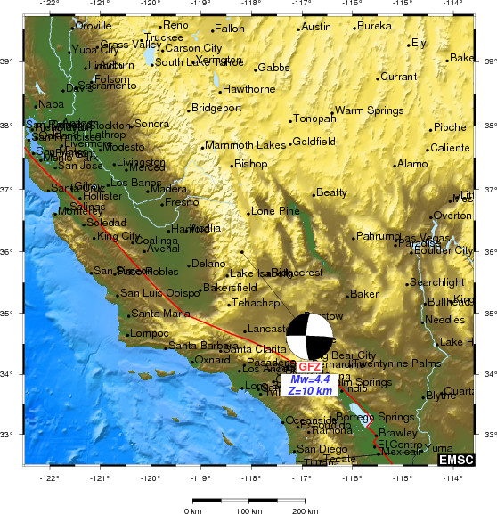 Moment Tensor